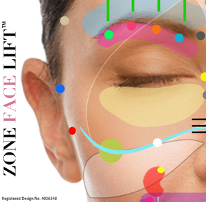 BLOG / NEWS. Zone Face Lift Eye Closed